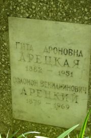 Арецкая Гита Ароновна, Москва, Востряковское кладбище